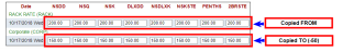 Example grid showing both copied from Rate and copied to Rate for selected Room Types